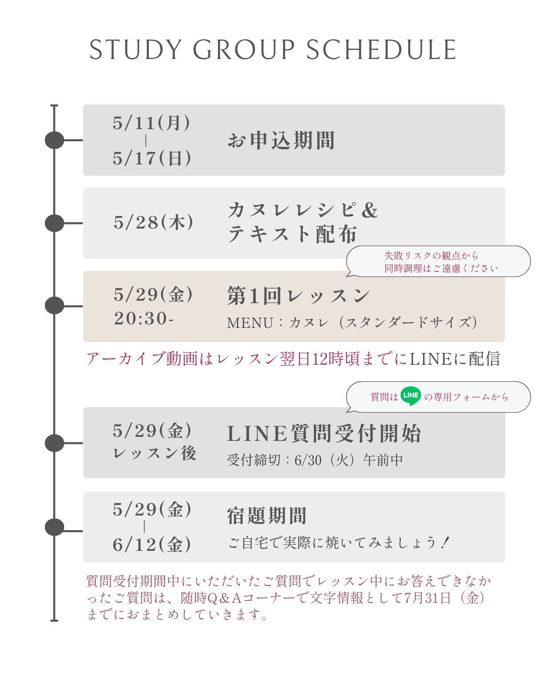 【26年度アーカイブ動画】＜第1回＞＃みりん女子研究会コース「米粉とみりんのジャパニーズカヌレ 」